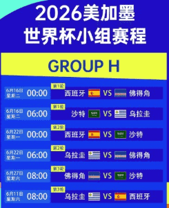 体育赛事覆盖图
